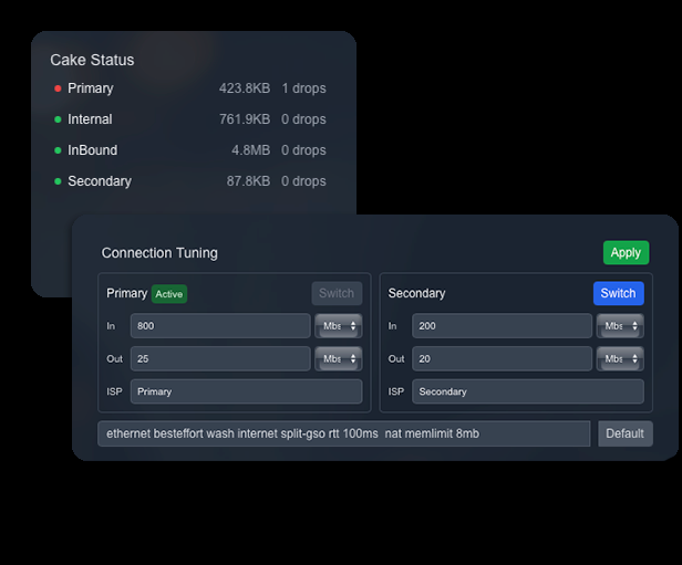 Feature illustration