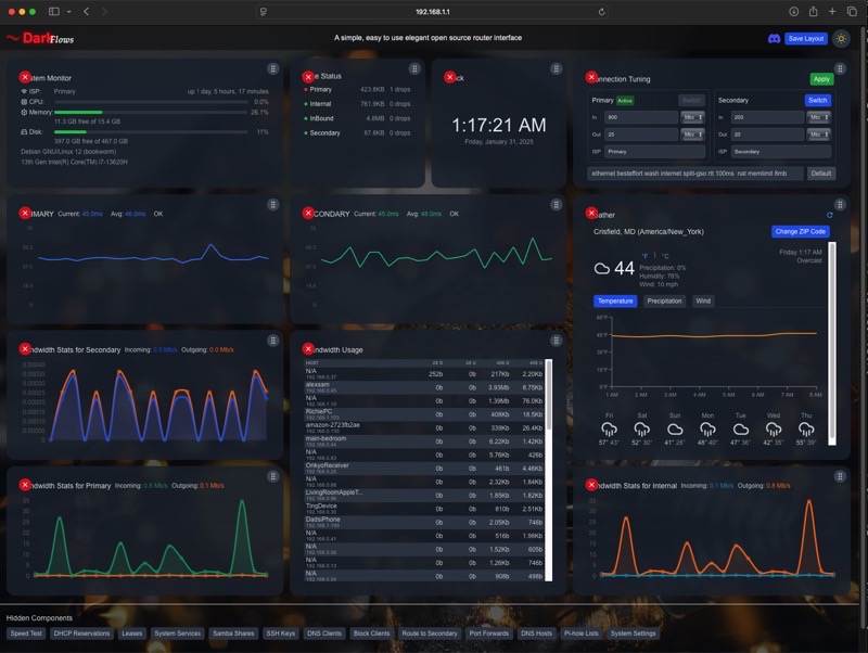 Feature illustration